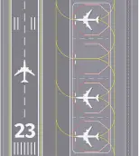 Immigration Lanes